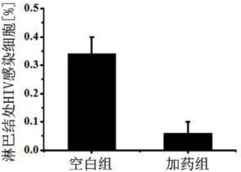 必一